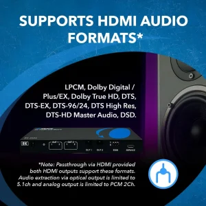 8K 2x2 HDMI™ Matrix (Audio Extract)-BK-202A - view 6
