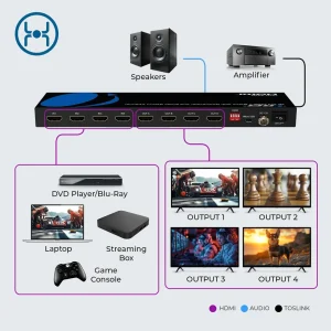 4K 4x4 HDMI™ Matrix with Downscaler and Audio Return Channel (UHD-404R) - view 3