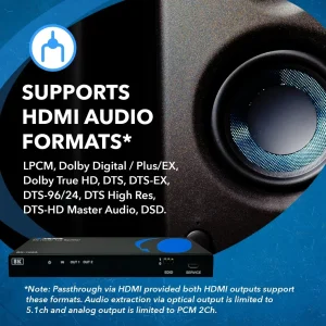 8K 1x2 HDMI™ Splitter (Downscaler, Audio Extract)-BK-102A - view 6