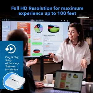 Full HD Wireless HDMI Display Receiver Adapter, 2.4G/5Ghz 4K@60hz Screen Mirroring Solution Miracast (WHD-AIR) - view 6