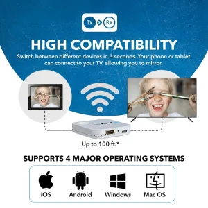 Full HD Wireless HDMI Display Receiver Adapter, 2.4G/5Ghz 4K@60hz Screen Mirroring Solution Miracast (WHD-AIR) - view 7