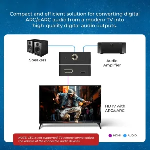 eARC/ARC to Digital Audio Converter (DA41) - view 3