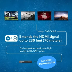 4K@60hz 4x4 HDMI Matrix Extender (Loop) 230ft (cat6)-UHD48-EX230-K - view 4
