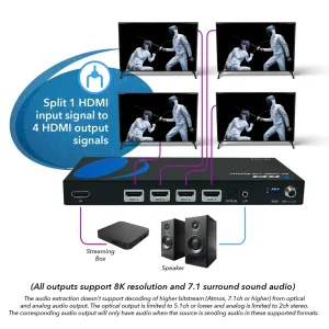 8K 1x4 HDMI™ Splitter (Downscaler, Audio Extract)-BK-104A - view 3