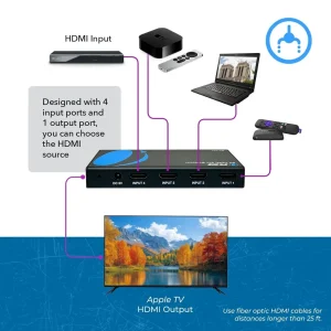 8K 4-port HDMI™ Switch-BK-401 - view 2