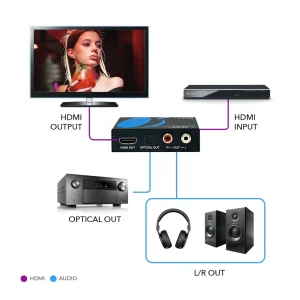 4K HDMI™ Audio Extractor & Decoder (3.5mm, Optical)-HDA-913 - view 3