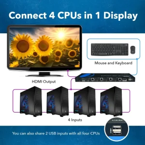 4K@60hz 4-port HDMI™ KVM Switch-UKM-401 - view 3
