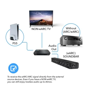HDMI eARC Audio Extractor 4K@60Hz with Optical Port & 3.5mm jack, 18Gbps bandwidth (HDA-932) - view 3