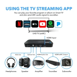 HDMI eARC Audio Extractor 4K@60Hz with Optical Port & 3.5mm jack, 18Gbps bandwidth (HDA-932) - view 6