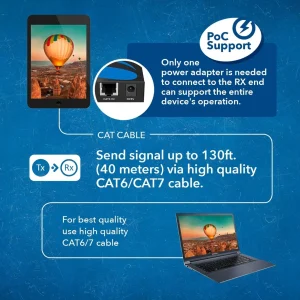 USB2.0 Extender (USB-A to USB-A) - 330ft (cat6) (USB-EX330-K) - view 7
