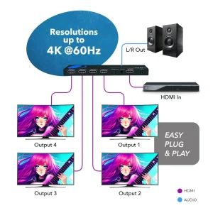 4K@60Hz 1x4 HDMI™ Splitter (Downscaler, Audio Extract)-UHDS-104A - view 3