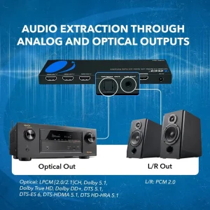 4K@60Hz 1x4 HDMI™ Splitter (Downscaler, Audio Extract)-UHDS-104A - view 4