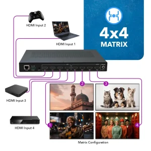 4K@60hz 4x4 HDMI™ Matrix w/ Video Wall (Seamless)-UHDS-404VW - view 3
