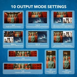 4K@60hz 4x4 HDMI™ Matrix w/ Video Wall (Seamless)-UHDS-404VW - view 8