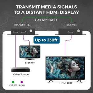 4K@60hz HDMI™ Extender - 230ft (cat6)-UHD-IPC165-K - view 3