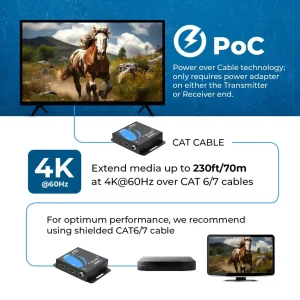 4K@60hz HDMI™ Extender - 230ft (cat6)-UHD-IPC165-K - view 4