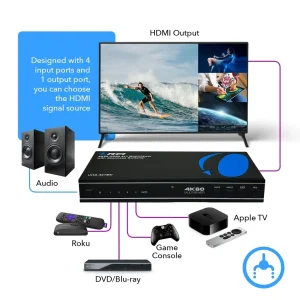 4K@60hz 4-port HDMI™ Seamless Switch w/ Multi Viewer (Audio Extract)-UHD-401MV - view 3