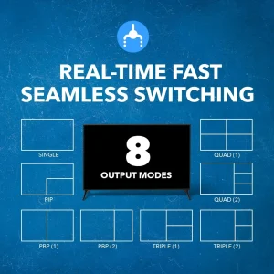 4K@60hz 4-port HDMI™ Seamless Switch w/ Multi Viewer (Audio Extract)-UHD-401MV - view 4