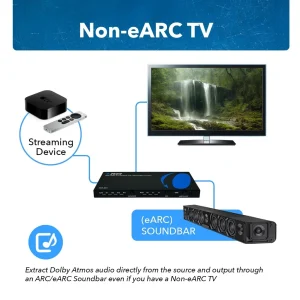 4K@60hz 4-port HDMI™ Switch (w/ eARC Output)-HDA-934 - view 4