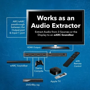4K@60hz 4-port HDMI™ Switch (w/ eARC Output)-HDA-934 - view 6