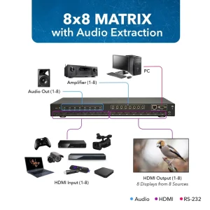 4K@60hz 8x8 HDMI™ Matrix (Audio Extract)-UHD-808 - view 3