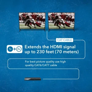 4K@60hz 1x2 HDMI™ Extender Splitter (Loop, IR) - 230ft (cat6) (UHD12-IPC230-K) - view 4