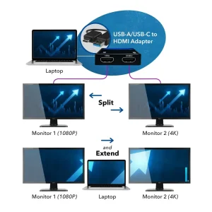 SplitExtend® USB to HDMI Dual Display Adapter-USBC2HDMI2 - view 3