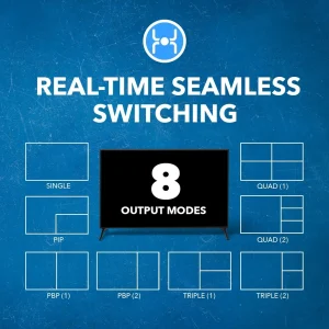 4K@60hz 4x2 HDMI™ Matrix (Seamless, Audio Extract, MultiView)-UHD-402MV - view 9