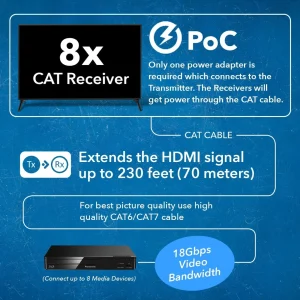 4K@60Hz 8x8 HDMI™ Extender Matrix (Loop) - 230ft (Cat6) (UHD816-EX230-K) - view 3