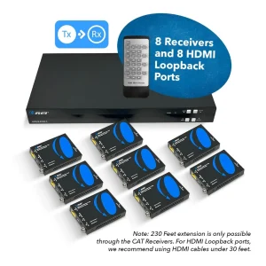 4K@60Hz 8x8 HDMI™ Extender Matrix (Loop) - 230ft (Cat6) (UHD816-EX230-K) - view 5