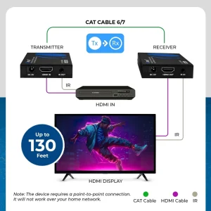 4K@30hz HDMI™ Extender (IR) - 130ft (cat6)-EX-230PRO - view 3