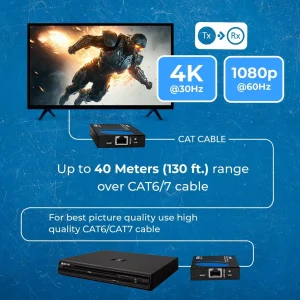 4K@30hz HDMI™ Extender (IR) - 130ft (cat6)-EX-230PRO - view 4