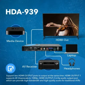 4K HDMI Audio Decoder & Downmixing w/ eARC Extract-HDA-939 - view 3