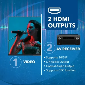 4K HDMI Audio Decoder & Downmixing w/ eARC Extract-HDA-939 - view 8