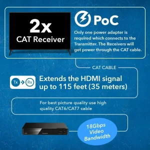 4K@60hz 1x2 HDMI™ Extender Splitter - 115ft (cat6)-UHD12-EX115-K - view 4
