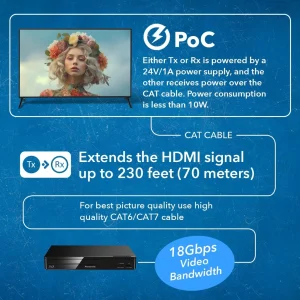 4K HDBaseT HDMI™ Extender with Wall Plate (TX) - 230ft (cat6)-UHD-WPE230-K - view 4