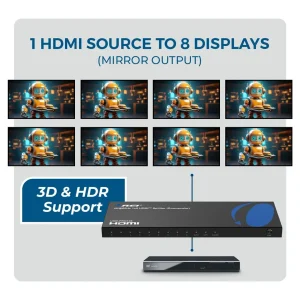 4K@60Hz 1x8 HDMI Splitter (Downscaler) UHD-PRO108 - view 4