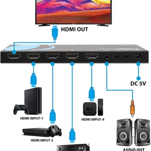 4K@60Hz 4-port HDMI™ Switch (Audio Extract) (UHDS-401A-O) - view 3