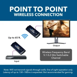4K@60hz Wireless HDMI™ Extender - 65ft (WUHD-66M-K) - view 2