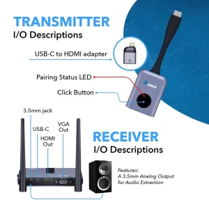 1080p Wireless HDMI™ Extender - 100ft-WHD-PRO1T-K - view 6