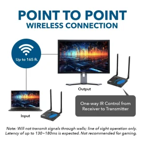 4K@60hz Wireless HDMI™ Extender (Loop, IR) - 165ft (WUHD-165-K) - view 3