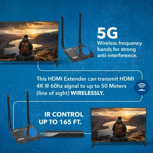 4K@60hz Wireless HDMI™ Extender (Loop, IR) - 165ft (WUHD-165-K) - view 4