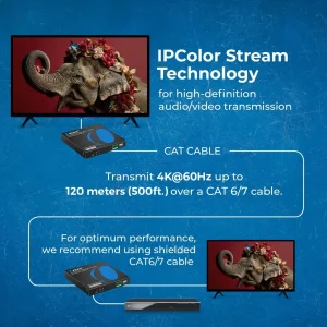 4K@60hz HDMI™ Extender (Over 1G IP, Loop, IR) - 500ft (cat6) (UHD-EXM500-K) - view 6
