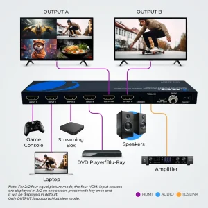 4K@30hz 4x2 HDMI™ Matrix (Seamless, Audio Extract, MultiView)-HDS-402MV - view 3