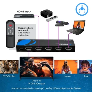 8K 4-port HDMI™ Switch-BK-401S - view 2