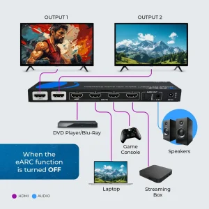8K 4x2 HDMI™ Matrix (Audio Extract, eARC)-BK-402A - view 3