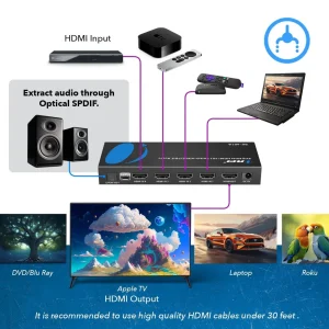 8K 4-port HDMI™ Switch (Audio Extract)-BK-401A - view 3