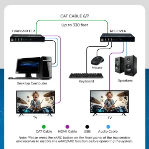 8K HDBaseT 3.0 HDMI™ Extender (Loop, USB, eARC, LAN) - 330ft (cat6) (BK-EXB330EAU-K) - view 3