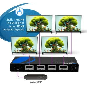 8K 1x4 HDMI™ Splitter (Downscaler)-BK-104 - view 3