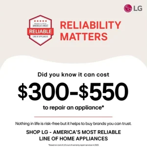 LG SIGNATURE 1.0 cu. ft. 29″ SideKick™ Pedestal Washer, LG TWINWash™ Compatible - view 2